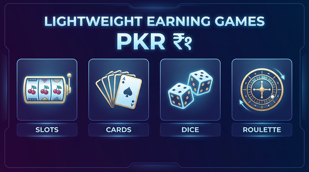 Payment and PKR controls in h786 - 6